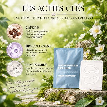 Patchs hydrogel anti-cernes